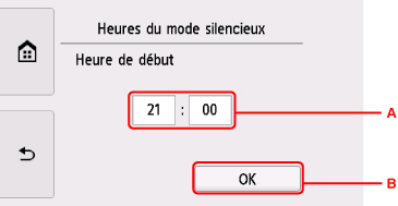 figure : écran tactile